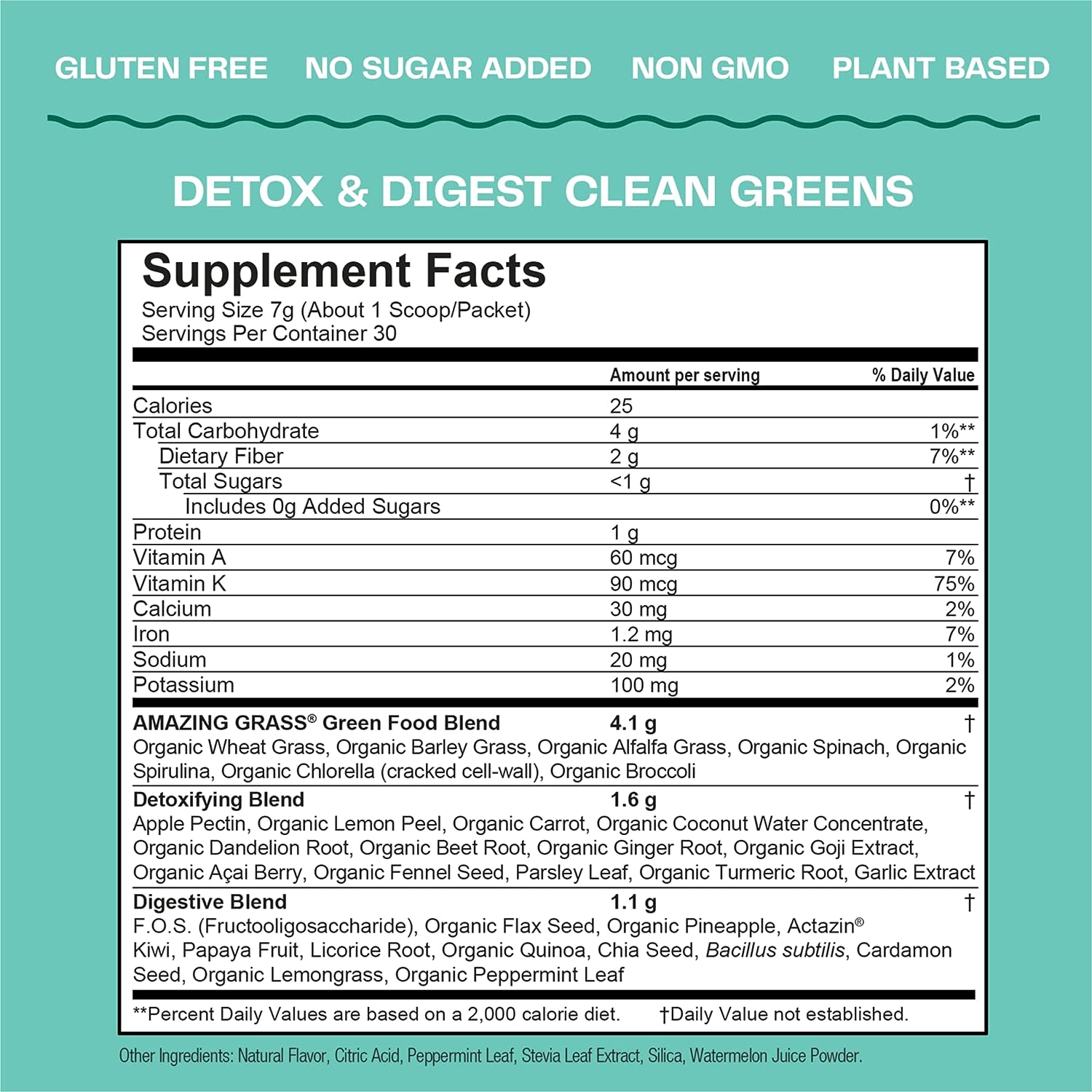 Amazing Grass Greens Blend Detox Digest: Smoothie Mix, Cleanse with Super Greens Powder, Digestive Enzymes Probiotics, Clean Green, 30 Servings (Packaging May Vary)