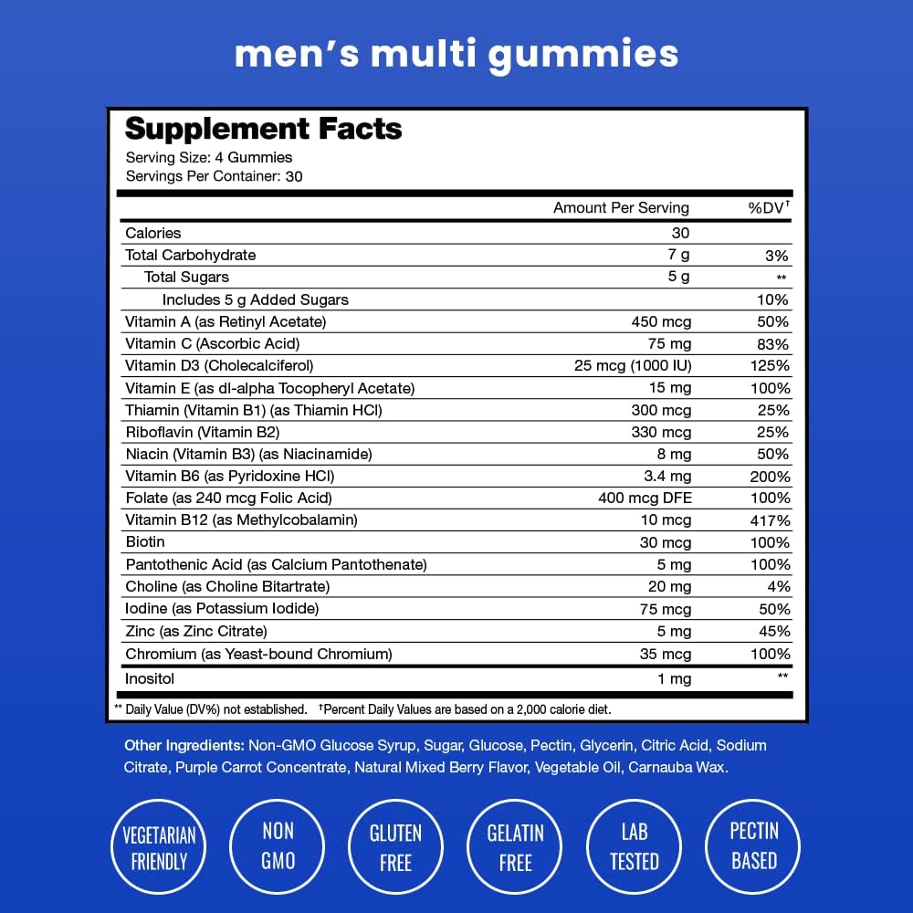 NutraChamps Super Greens Powder and (2-Pack) Mens Multivitamin Gummies Bundle