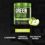 Green Surge Superfood Powder Review