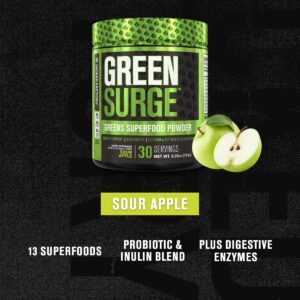 Green Surge Superfood Powder Review